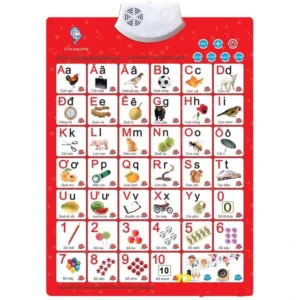 DC - Bảng điện tử chữ và số